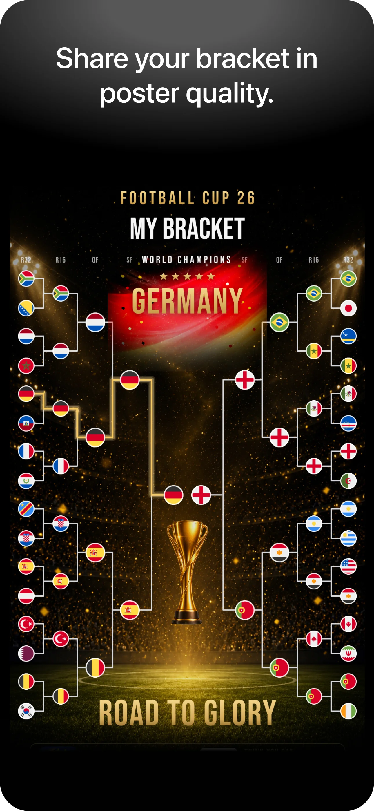 Shareable poster of a full Football Cup 26 bracket with flags from R32 through the final, framed as 'My Bracket — Road to Glory' with Germany lifted as world champions