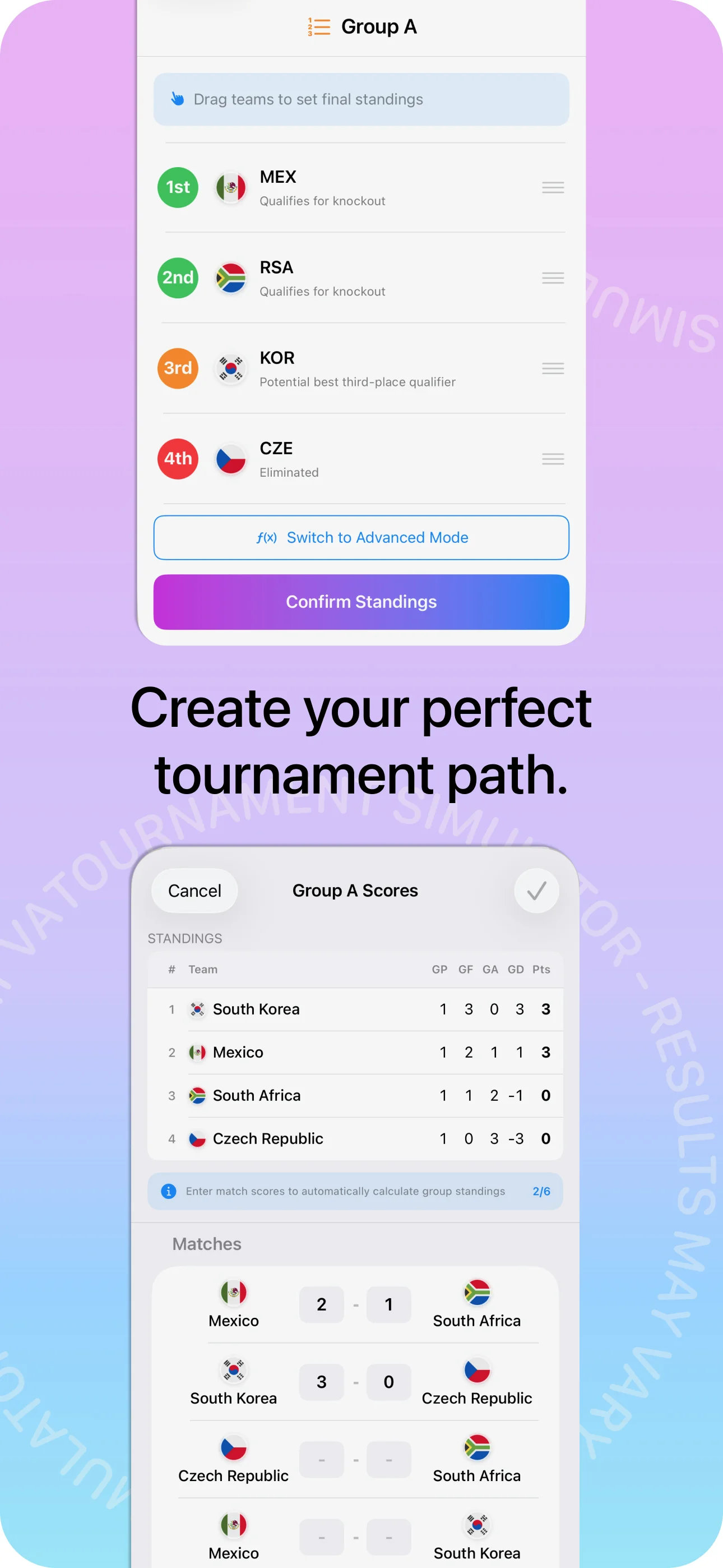 Tournament Simulator with Group A teams (Mexico, South Africa, South Korea, Czech Republic) being dragged into final-standings order, and a Group A Scores entry sheet below for tallying match results